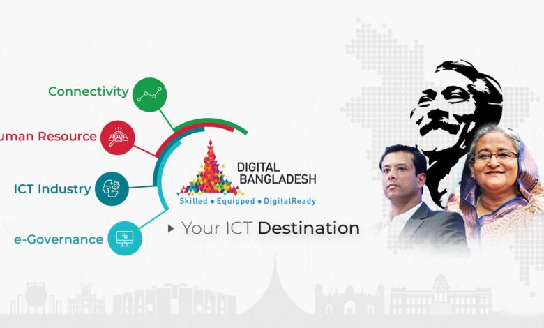 digital bangladesh with zunaid ahmed palaks vision